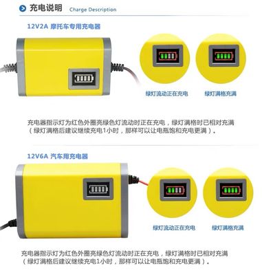 Blei-Säure-Batterie-Ladegerät 12V 2A 3A 5A intelligentes Bleibatterieladegerät