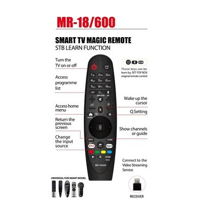 Magische AM-HR650A Wechselstrom-Fernsehfernbedienung für Empfänger Fahrwerk 3D Smart Fernsehen USB